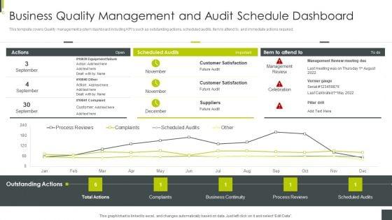 ISO_9001_Certification_Procedure_Business_Quality_Management_And_Audit_Schedule_Dashboard_Inspiration_PDF_Slide_1.jpg