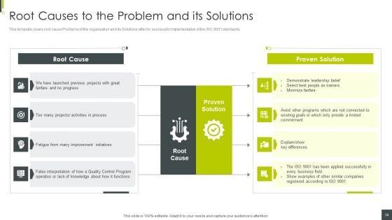 ISO_9001_Certification_Procedure_Ppt_PowerPoint_Presentation_Complete_With_Slides_Slide_34.jpg