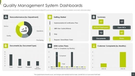 ISO_9001_Certification_Procedure_Ppt_PowerPoint_Presentation_Complete_With_Slides_Slide_44.jpg
