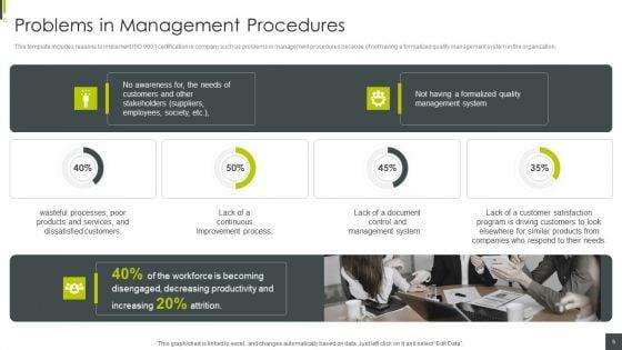 ISO_9001_Certification_Procedure_Ppt_PowerPoint_Presentation_Complete_With_Slides_Slide_5.jpg