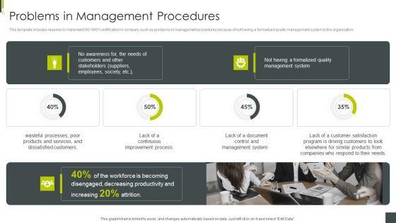 ISO_9001_Certification_Procedure_Problems_In_Management_Procedures_Professional_PDF_Slide_1.jpg