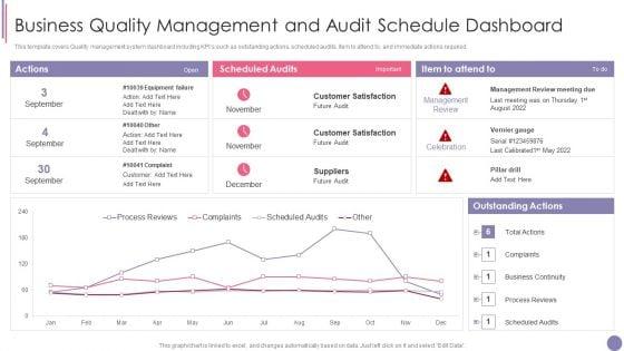 ISO_9001_Quality_Assurance_Software_Accreditation_Business_Quality_Management_And_Audit_Schedule_Dashboard_Infographics_PDF_Slide_1.jpg