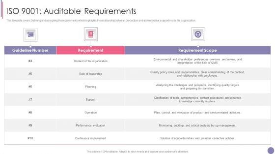 ISO_9001_Quality_Assurance_Software_Accreditation_ISO_9001_Auditable_Requirements_Clipart_PDF_Slide_1.jpg