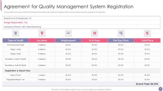 ISO_9001_Quality_Assurance_Software_Accreditation_Ppt_PowerPoint_Presentation_Complete_With_Slides_Slide_21.jpg