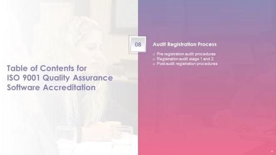 ISO_9001_Quality_Assurance_Software_Accreditation_Ppt_PowerPoint_Presentation_Complete_With_Slides_Slide_35.jpg