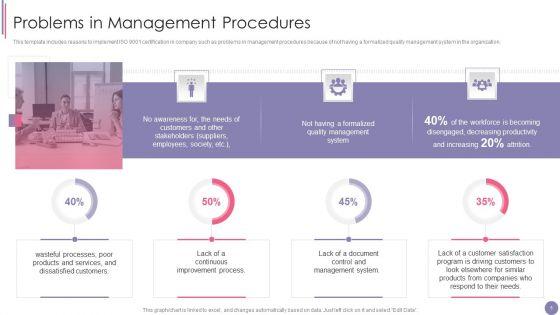 ISO_9001_Quality_Assurance_Software_Accreditation_Ppt_PowerPoint_Presentation_Complete_With_Slides_Slide_5.jpg