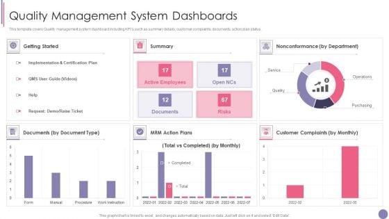 ISO_9001_Quality_Assurance_Software_Accreditation_Quality_Management_System_Dashboards_Structure_PDF_Slide_1.jpg