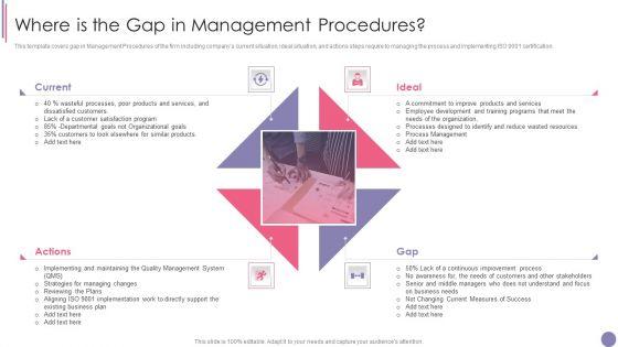 ISO_9001_Quality_Assurance_Software_Accreditation_Where_Is_The_Gap_In_Management_Procedures_Demonstration_PDF_Slide_1.jpg