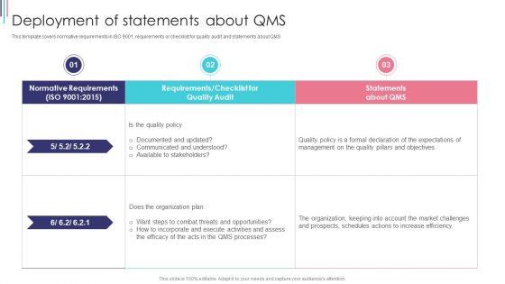 ISO_9001_Standard_For_Quality_Control_Deployment_Of_Statements_About_QMS_Diagrams_PDF_Slide_1.jpg
