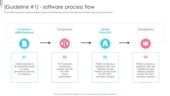 ISO_9001_Standard_For_Quality_Control_Guideline_1_Software_Process_Flow_Graphics_PDF_Slide_1.jpg