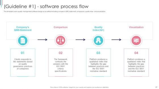 ISO_9001_Standard_For_Quality_Control_Ppt_PowerPoint_Presentation_Complete_With_Slides_Slide_27.jpg