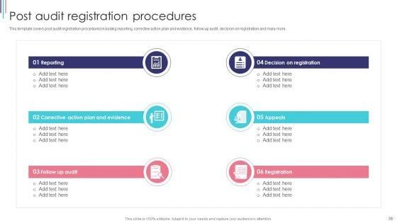 ISO_9001_Standard_For_Quality_Control_Ppt_PowerPoint_Presentation_Complete_With_Slides_Slide_38.jpg