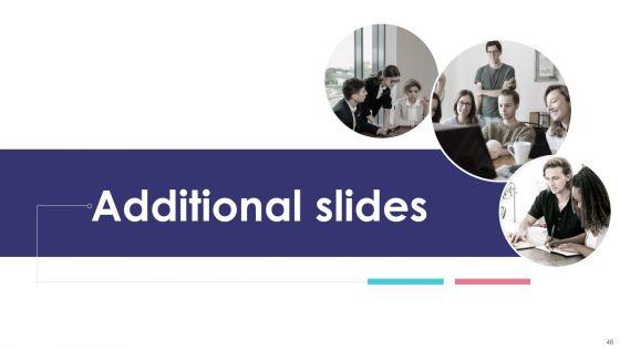 ISO_9001_Standard_For_Quality_Control_Ppt_PowerPoint_Presentation_Complete_With_Slides_Slide_48.jpg