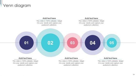 ISO_9001_Standard_For_Quality_Control_Ppt_PowerPoint_Presentation_Complete_With_Slides_Slide_54.jpg