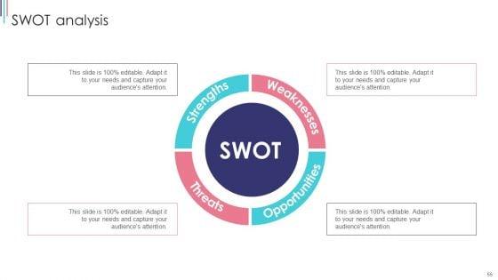 ISO_9001_Standard_For_Quality_Control_Ppt_PowerPoint_Presentation_Complete_With_Slides_Slide_55.jpg