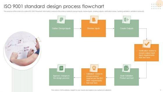 ISO_9001_Standard_Ppt_PowerPoint_Presentation_Complete_Deck_With_Slides_Slide_5.jpg