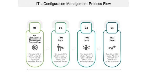 ITIL_Configuration_Management_Process_Flow_Ppt_PowerPoint_Presentation_Layouts_Design_Templates_Cpb_Slide_1.jpg
