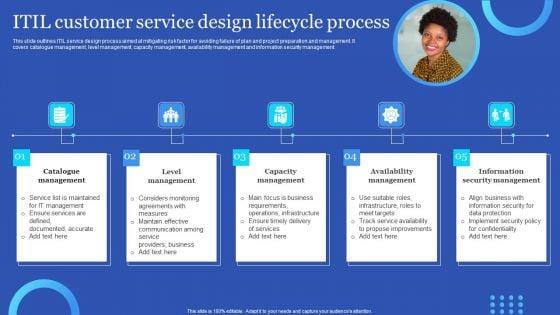 ITIL_Customer_Service_Design_Lifecycle_Process_Information_PDF_Slide_1.jpg
