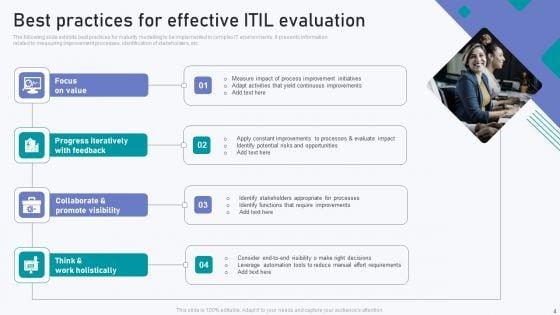 ITIL_Evaluation_Ppt_PowerPoint_Presentation_Complete_Deck_With_Slides_Slide_4.jpg