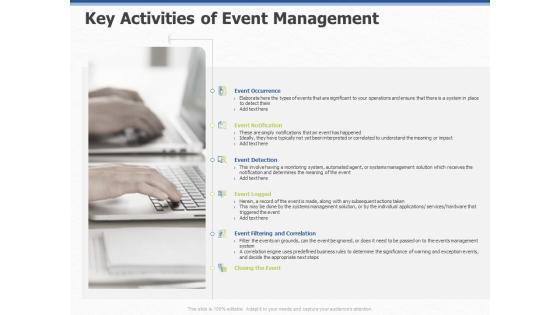 ITIL Event Organization Strategic Plan Key Activities Of Event Management Ppt PowerPoint Presentation Layouts Examples PDF ITIL Event Organization Strategic Plan Key Activities Of Event Management Ppt PowerPoint Presentation Layouts Examples PDF