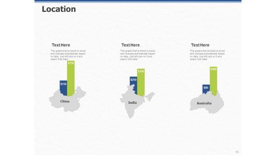 ITIL_Event_Organization_Strategic_Plan_Ppt_PowerPoint_Presentation_Complete_Deck_With_Slides_Slide_15.jpg