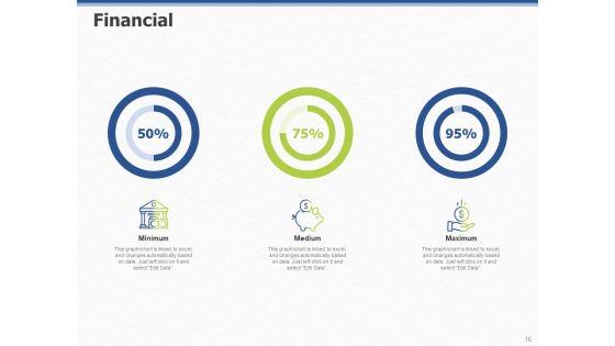 ITIL_Event_Organization_Strategic_Plan_Ppt_PowerPoint_Presentation_Complete_Deck_With_Slides_Slide_16.jpg