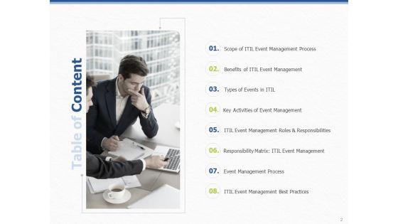 ITIL_Event_Organization_Strategic_Plan_Ppt_PowerPoint_Presentation_Complete_Deck_With_Slides_Slide_2.jpg