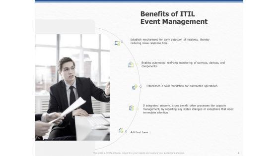 ITIL_Event_Organization_Strategic_Plan_Ppt_PowerPoint_Presentation_Complete_Deck_With_Slides_Slide_4.jpg