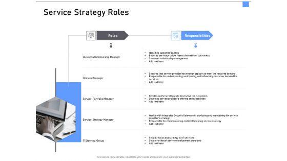 ITIL_Framework_And_Processes_Service_Strategy_Roles_Ppt_Show_Topics_PDF_Slide_1.jpg