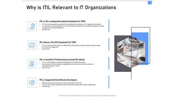 ITIL_Framework_And_Processes_Why_Is_ITIL_Relevant_To_IT_Organizations_Ppt_Infographic_Template_Master_Slide_PDF_Slide_1.jpg
