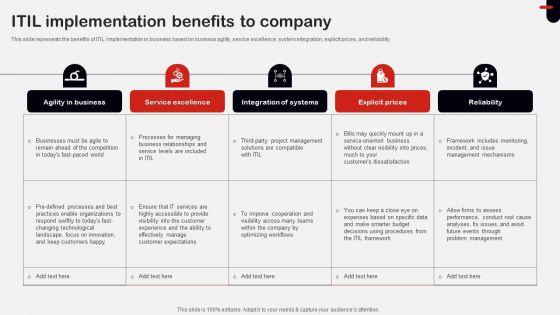 ITIL Implementation Benefits To Company Ppt Clipart PDF ITIL Implementation Benefits To Company Ppt Clipart PDF
