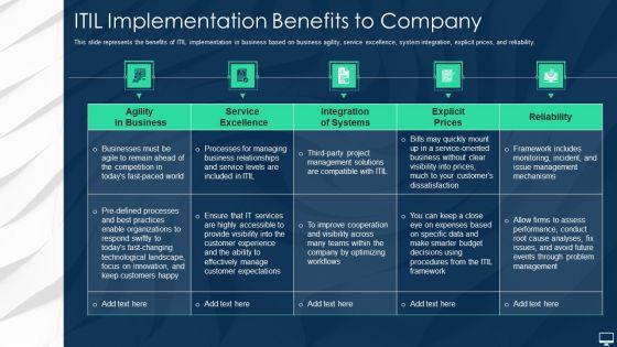 ITIL Implementation Benefits To Company Ppt Outline Display PDF ITIL Implementation Benefits To Company Ppt Outline Display PDF