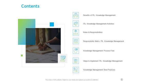 ITIL_Knowledge_Governance_Ppt_PowerPoint_Presentation_Complete_Deck_With_Slides_Slide_2.jpg