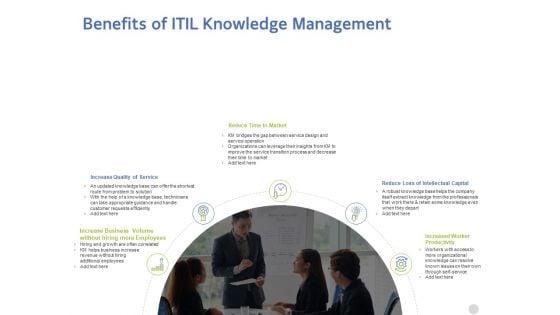 ITIL_Knowledge_Management_Benefits_Of_Itil_Knowledge_Management_Ppt_Styles_Graphics_Example_PDF_Slide_1.jpg