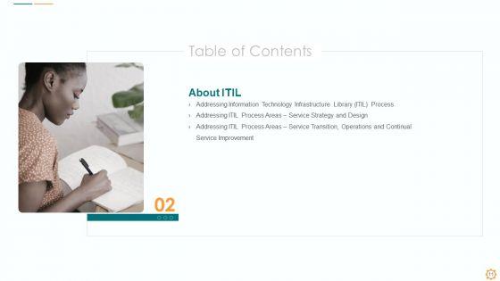 ITIL_Lean_Agile_Service_Administration_Ppt_PowerPoint_Presentation_Complete_Deck_With_Slides_Slide_11.jpg