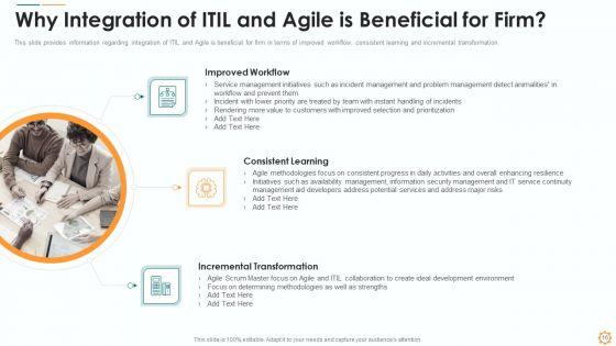 ITIL_Lean_Agile_Service_Administration_Ppt_PowerPoint_Presentation_Complete_Deck_With_Slides_Slide_16.jpg