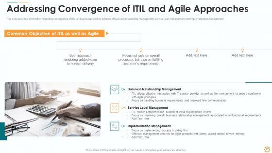 ITIL_Lean_Agile_Service_Administration_Ppt_PowerPoint_Presentation_Complete_Deck_With_Slides_Slide_17.jpg