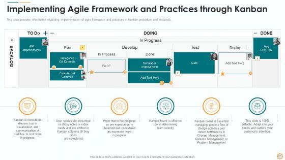 ITIL_Lean_Agile_Service_Administration_Ppt_PowerPoint_Presentation_Complete_Deck_With_Slides_Slide_25.jpg
