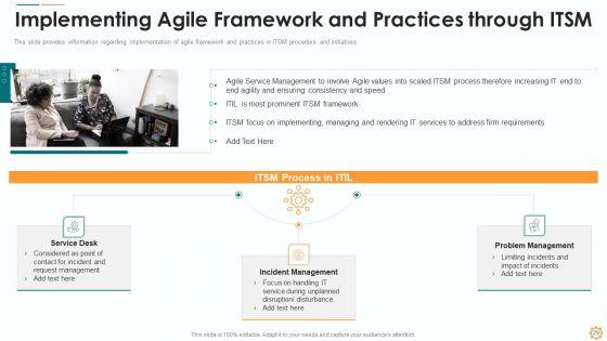 ITIL_Lean_Agile_Service_Administration_Ppt_PowerPoint_Presentation_Complete_Deck_With_Slides_Slide_29.jpg