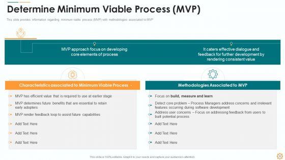ITIL_Lean_Agile_Service_Administration_Ppt_PowerPoint_Presentation_Complete_Deck_With_Slides_Slide_32.jpg