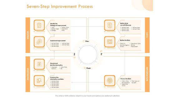 ITIL_Operational_Evaluation_Rigorous_Service_Enhancement_Seven_Step_Improvement_Process_Pictures_PDF_Slide_1.jpg