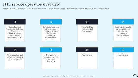 ITIL Service Operation Overview IT Service Management Framework Structure PDF ITIL Service Operation Overview IT Service Management Framework Structure PDF