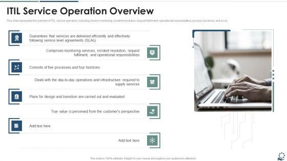 ITIL Service Operation Overview Infographics PDF ITIL Service Operation Overview Infographics PDF