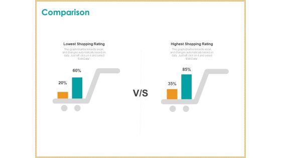 ITIL_Service_Quality_Agreement_Comparison_Ppt_Portfolio_Inspiration_PDF_Slide_1.jpg