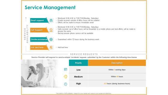 ITIL_Service_Quality_Agreement_Service_Management_Ppt_Pictures_Graphics_Download_PDF_Slide_1.jpg