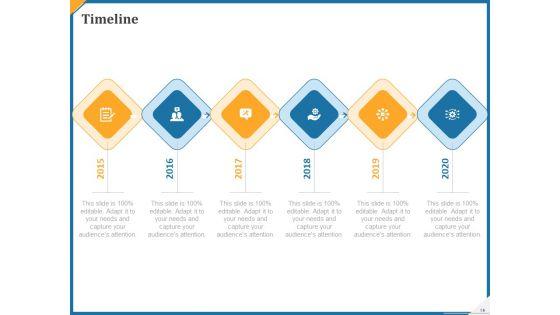 ITIL_Service_Request_Fulfillment_Process_Ppt_PowerPoint_Presentation_Complete_Deck_With_Slides_Slide_16.jpg