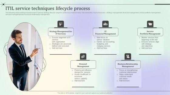 ITIL_Service_Techniques_Lifecycle_Process_Mockup_PDF_Slide_1.jpg