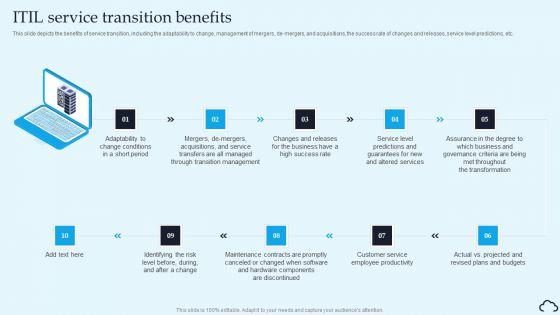 ITIL_Service_Transition_Benefits_IT_Service_Management_Framework_Ideas_PDF_Slide_1.jpg