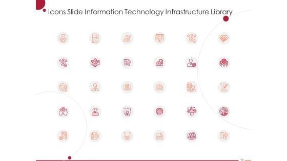 ITIL_Strategy_Information_Technology_Infrastructure_Library_Ppt_PowerPoint_Presentation_Complete_Deck_With_Slides_Slide_10.jpg