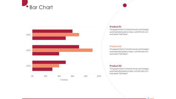 ITIL_Strategy_Information_Technology_Infrastructure_Library_Ppt_PowerPoint_Presentation_Complete_Deck_With_Slides_Slide_15.jpg